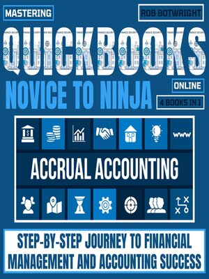 cover image of Mastering Quickbooks Online